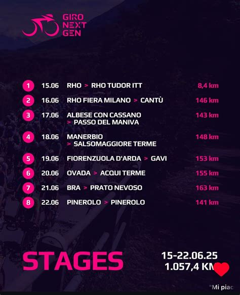 giro lombardia.